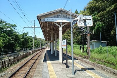 島式ホーム