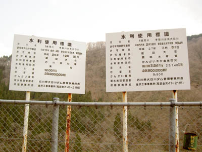 水利使用標識