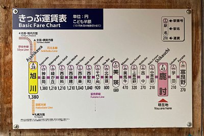 きっぷ運賃表