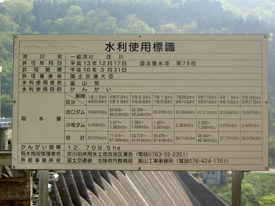 水利使用標識 かんがいのため?