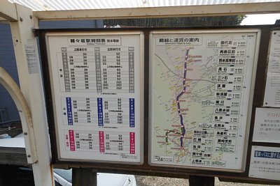 時刻表と運賃の案内板