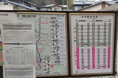 時刻表と運賃の案内板