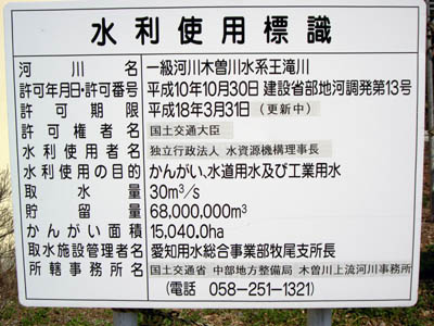 �����g�p�W��