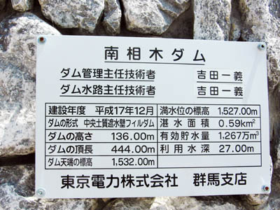 �_���`���ɂ��Ă̕W��