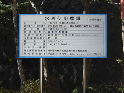 �����g�p�W��