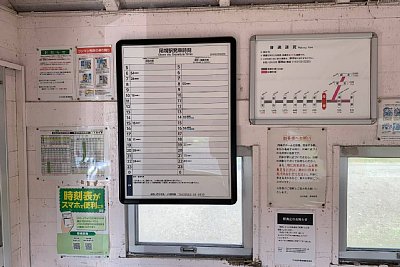発車時刻表ときっぷ運賃表
