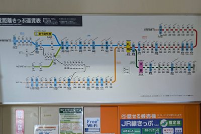 きっぷ運賃表