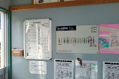 きっぷ運賃表と発車時刻表