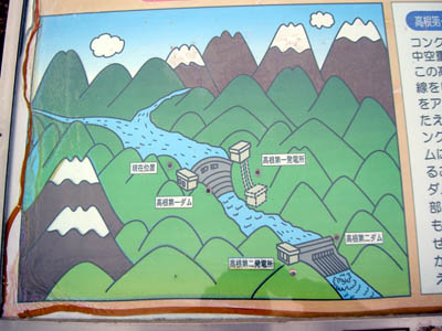 揚水発電所と二つのダムの位置関係