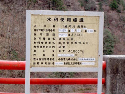 �����g�p�W��